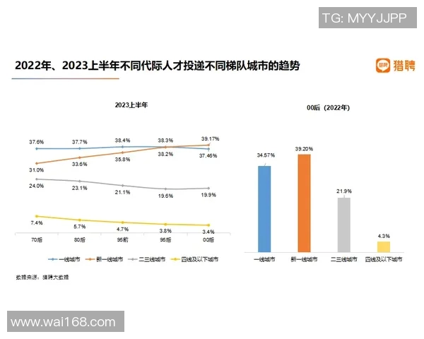 浦项制铁积分变动分析及其对市场影响的深度探讨